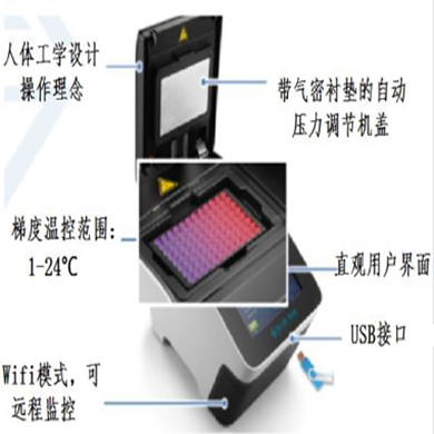 貫奧皇家實時定量基因擴增儀